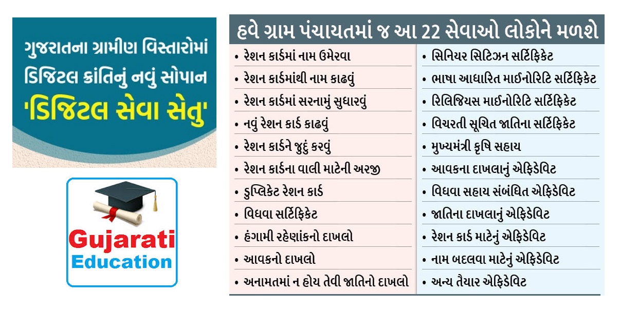 Gujarat Digital Seva Setu Yojana 2022