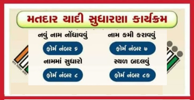 મતદાર યાદી સુધરણા કાર્યક્રમ ૨૦૨૩ | Matdar Yadi Sudharna 2023