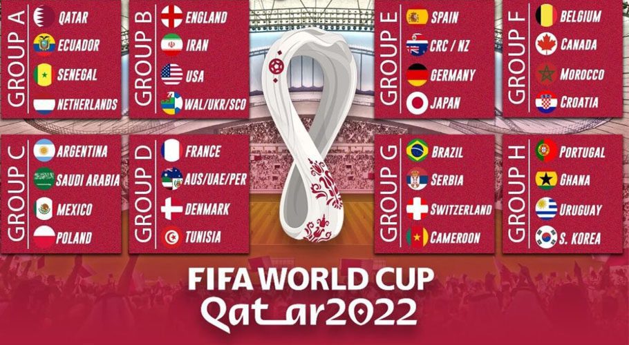 ફિફા વર્લ્ડ કપ 2022 ટાઇમ ટેબલ